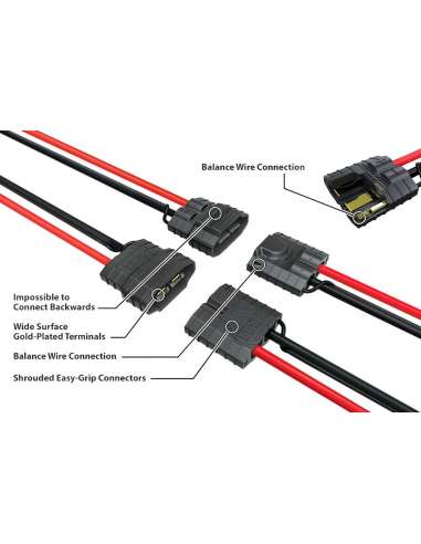 Bateria 7.4V 2200mah 2S Traxxas 1/16 Mod