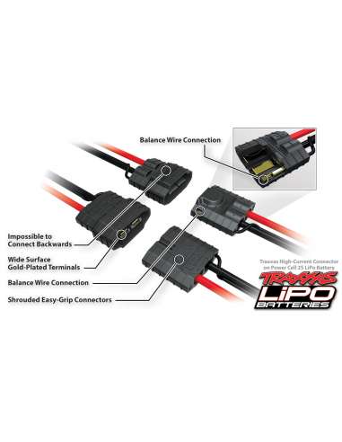 Cargador EZ-Peak Plus Duo 100W Lipo/Nmh