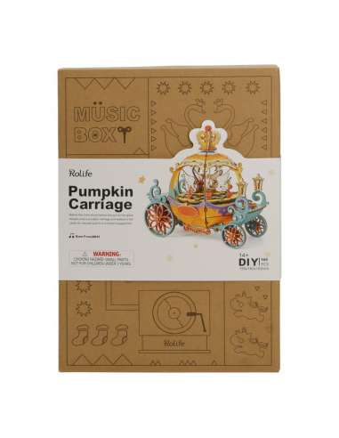 Maqueta Caja De Música Carroza De Calaba