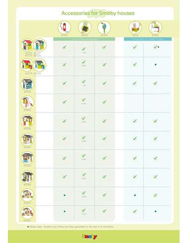 Casa My New House Smoby