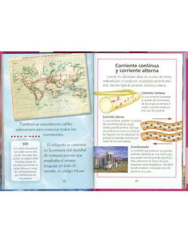 El Descubrimiento De La Electricidad