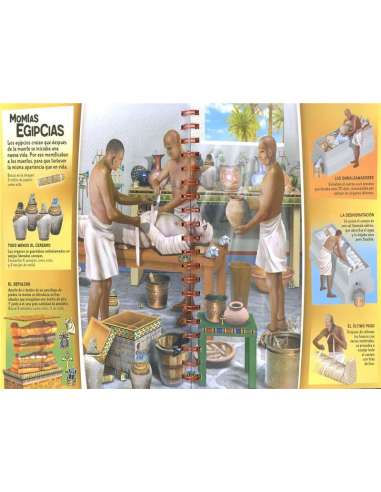 Busca y descubre el Antiguo Egipto