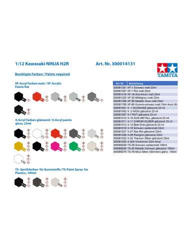 Maqueta 1/12 Moto Kawasaki Ninja H2R