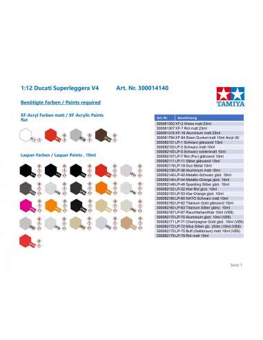 Maqueta 1/12 Moto Ducati Superleggera V4