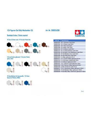 Maqueta 1/24 Set Mecanica de Rally