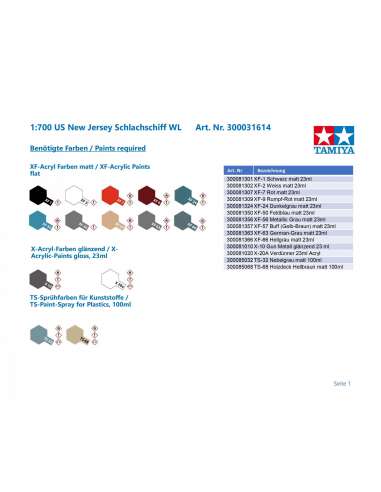 Maqueta 1:700 Acorazado New Jersey