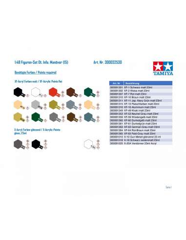 Maqueta 1:48 Conjunto Figuras WW II