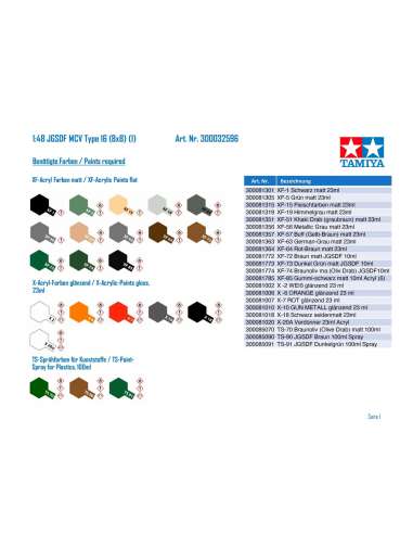 Maqueta 1:48 JGSDF Typo 16 MCV