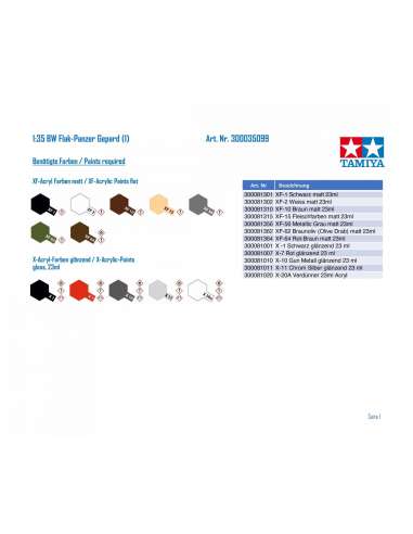 Maqueta Tanque 1:35 Flak Pancer Gepard