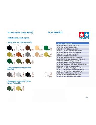 Maqueta 1:35 Carro Britanico Universal