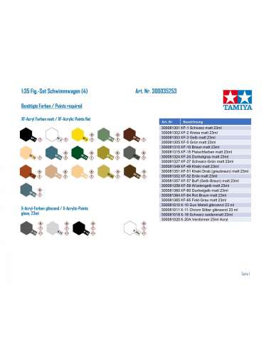 Maqueta 1:35 Set Coche Flotante