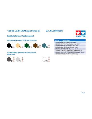 Maqueta 1:35 Camion Carga Aleman Krupp