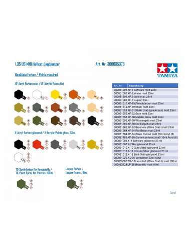 Maqueta 1:35 Tanque Hellcat M18 