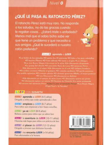 Que le Pasa al Ratoncito Perez